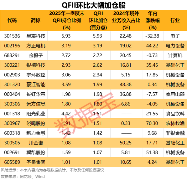 股票配资策略 沪电股份：股东沪士控股拟减持不超过1200万股公司股份