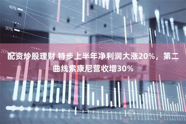 配资炒股理财 特步上半年净利润大涨20%，第二曲线索康尼营收增30%